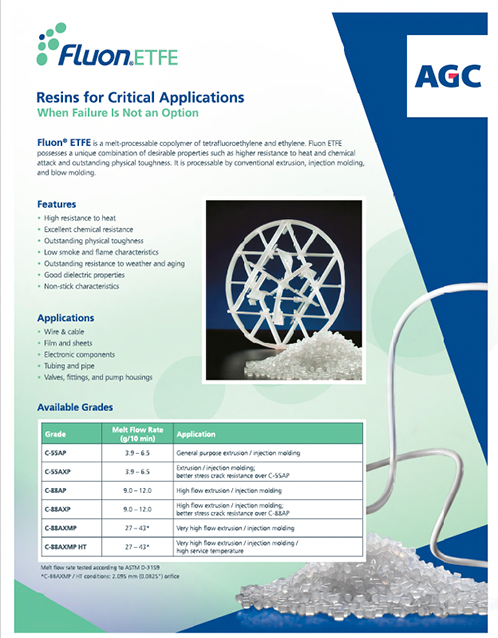pdf icon