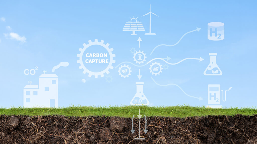 solid sorbent for CO₂ Capture